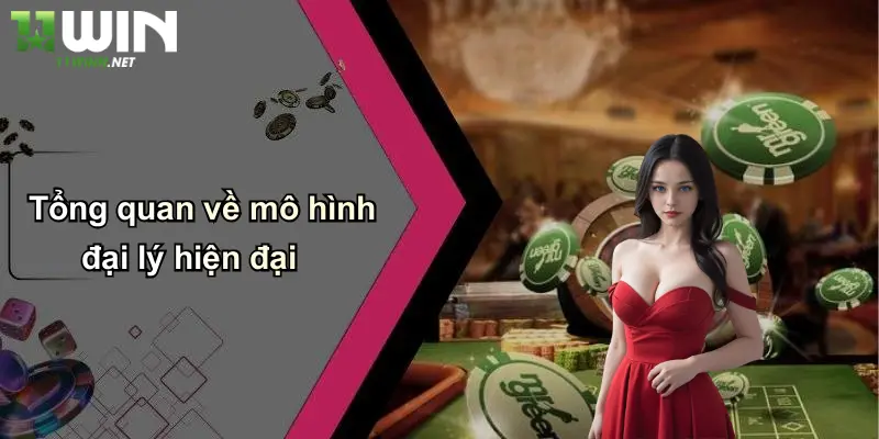 Tổng quan về mô hình đại lý hiện đại