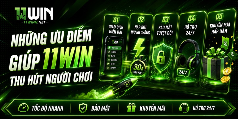 Những ưu điểm giúp 11WIN thu hút người chơi